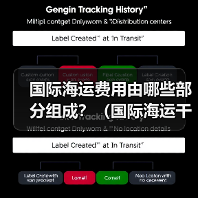 国际海运费用由哪些部分组成?(国际海运干货知识分享) 国际海运费用由哪些部分组成?(国际海运干货知识分享)