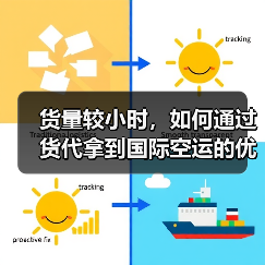 货量较小时,如何通过货代拿到国际空运的优惠运价(国际空运干货知识分享)(图3) 货量较小时,如何通过货代拿到国际空运的优惠运价(国际空运干货知识分享)(图3)