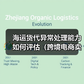 海运货代异常处理能力如何评估(跨境电商卖家必看篇)(图2) 海运货代异常处理能力如何评估(跨境电商卖家必看篇)(图2)