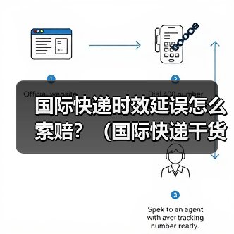 国际快递时效延误怎么索赔?(国际快递干货知识分享)(图2) 国际快递时效延误怎么索赔?(国际快递干货知识分享)(图2)
