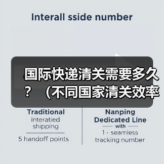 国际快递清关需要多久?(不同国家清关效率对比)(图2) 国际快递清关需要多久?(不同国家清关效率对比)(图2)