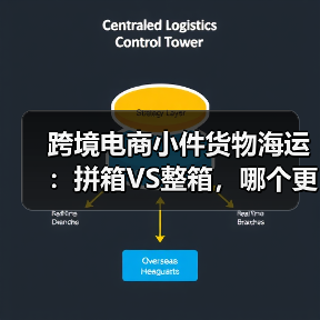 跨境电商小件货物海运:拼箱VS整箱,哪个更划算(国际海运干货知识分享)(图4) 跨境电商小件货物海运:拼箱VS整箱,哪个更划算(国际海运干货知识分享)(图4)