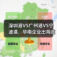 深圳港VS广州港VS宁波港,华南企业出海该选哪个港口更高效?(国际海运干货知识分享)(图3) 深圳港VS广州港VS宁波港,华南企业出海该选哪个港口更高效?(国际海运干货知识分享)(图3)