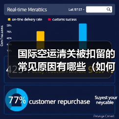 国际空运清关被扣留的常见原因有哪些(如何快速解决清关问题)(图1) 国际空运清关被扣留的常见原因有哪些(如何快速解决清关问题)(图1)