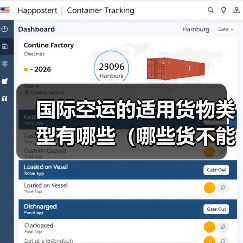 国际空运的适用货物类型有哪些(哪些货不能走空运)(图4) 国际空运的适用货物类型有哪些(哪些货不能走空运)(图4)