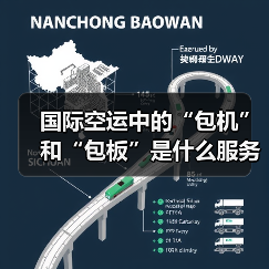 国际空运中的“包机”和“包板”是什么服务(国际空运干货知识分享)(图3) 国际空运中的“包机”和“包板”是什么服务(国际空运干货知识分享)(图3)