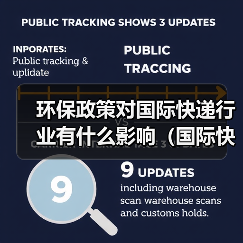 环保政策对国际快递行业有什么影响（国际快递干货知识分享）（图4）
