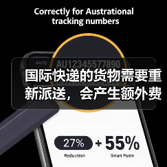 国际快递的货物需要重新派送，会产生额外费用吗（国际快递干货知识分享）（图2）