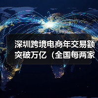 深圳跨境电商年交易额突破万亿(全国每两家卖家企业就有一家在深)(图4) 深圳跨境电商年交易额突破万亿(全国每两家卖家企业就有一家在深)(图4)
