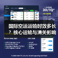 国际空运运输时效多长？核心运输与清关影响因素解析（图4）
