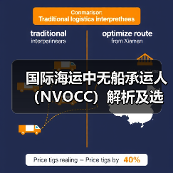 国际海运中无船承运人（NVOCC）解析及选择要点（图3）