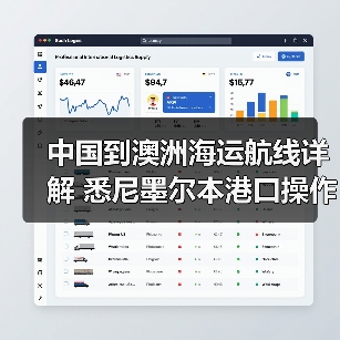 中国到澳洲海运航线详解 悉尼墨尔本港口操作要点指南(图4) 中国到澳洲海运航线详解 悉尼墨尔本港口操作要点指南(图4)
