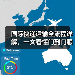 国际快递运输全流程详解,一文看懂门到门服务(图2) 国际快递运输全流程详解,一文看懂门到门服务(图2)