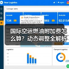 国际空运燃油附加费怎么算?动态调整全解析(图1) 国际空运燃油附加费怎么算?动态调整全解析(图1)