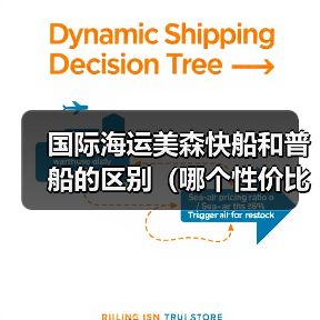 国际海运美森快船和普船的区别(哪个性价比高)(图3) 国际海运美森快船和普船的区别(哪个性价比高)(图3)