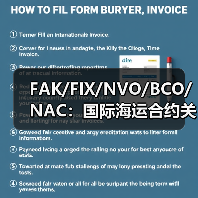 FAK/FIX/NVO/BCO/NAC:国际海运合约关键差异一览(图3) FAK/FIX/NVO/BCO/NAC:国际海运合约关键差异一览(图3)