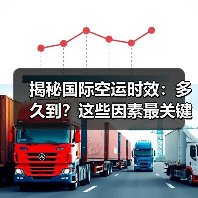 揭秘国际空运时效：多久到？这些因素最关键！（图1）