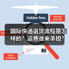 国际快递退货流程是怎样的?运费谁来承担?(图1) 国际快递退货流程是怎样的?运费谁来承担?(图1)