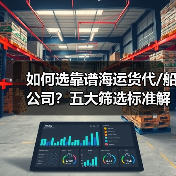 如何选靠谱海运货代/船公司?五大筛选标准解析(图2) 如何选靠谱海运货代/船公司?五大筛选标准解析(图2)