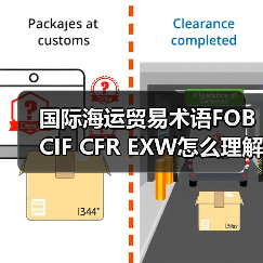 国际海运贸易术语FOB CIF CFR EXW怎么理解(图4) 国际海运贸易术语FOB CIF CFR EXW怎么理解(图4)