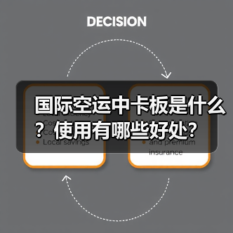 国际空运中卡板是什么？使用有哪些好处？（图2）
