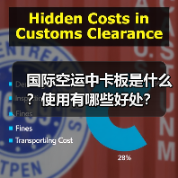 国际空运中卡板是什么？使用有哪些好处？（图4）