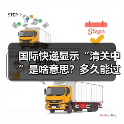 国际快递显示“清关中”是啥意思?多久能过海关?(图1) 国际快递显示“清关中”是啥意思?多久能过海关?(图1)