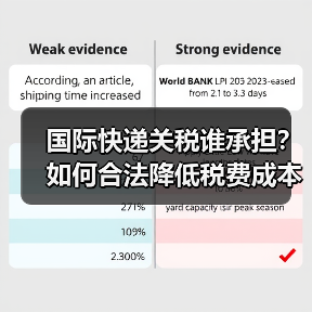 国际快递关税谁承担?如何合法降低税费成本(图2) 国际快递关税谁承担?如何合法降低税费成本(图2)