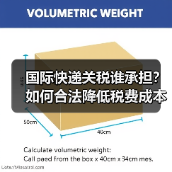国际快递关税谁承担?如何合法降低税费成本(图3) 国际快递关税谁承担?如何合法降低税费成本(图3)