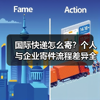 国际快递怎么寄?个人与企业寄件流程差异全解析(图4) 国际快递怎么寄?个人与企业寄件流程差异全解析(图4)