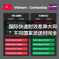 国际快递时效差异大吗?不同国家派送时间全解析(图4) 国际快递时效差异大吗?不同国家派送时间全解析(图4)