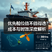 优先舱位值不值得选?成本与时效深度解析(图2) 优先舱位值不值得选?成本与时效深度解析(图2)