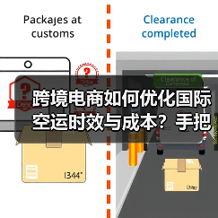 跨境电商如何优化国际空运时效与成本？手把手教你省钱技巧（图3）