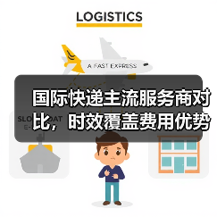 国际快递主流服务商对比，时效覆盖费用优势全解析（图1）