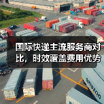 国际快递主流服务商对比，时效覆盖费用优势全解析（图3）